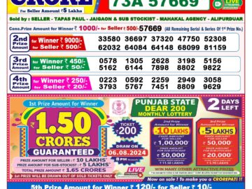 Lottery Result Today August 4, 2024