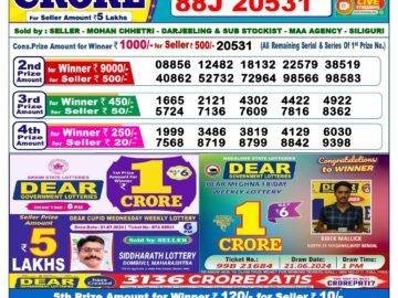 Lottery Result Today August 6, 2024