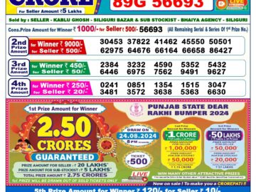 Lottery Result Today August 7, 2024