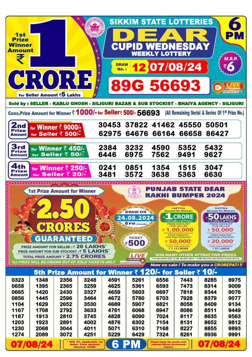 Lottery Result Today August 7, 2024