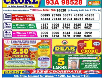 Lottery Result Today August 9, 2024