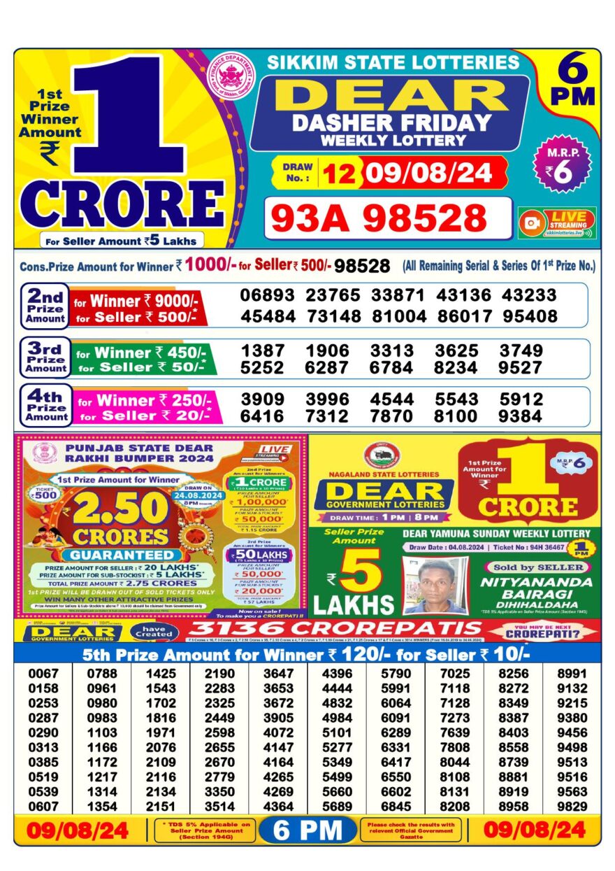 Lottery Result Today August 9, 2024