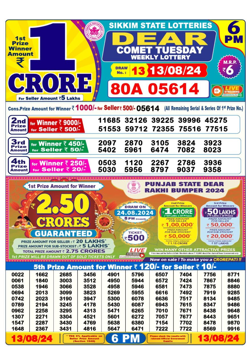 Lottery Result Today August 13, 2024