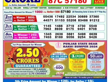 Lottery Result Today August 14, 2024