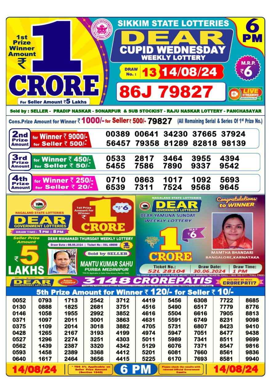 Lottery Result Today August 14, 2024