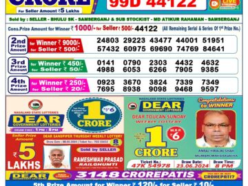 Lottery Result Today August 16, 2024