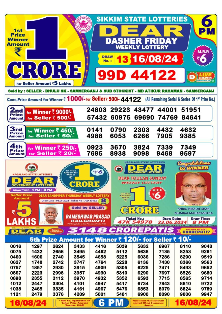 Lottery Result Today August 16, 2024