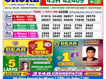 Lottery Result Today August 16, 2024