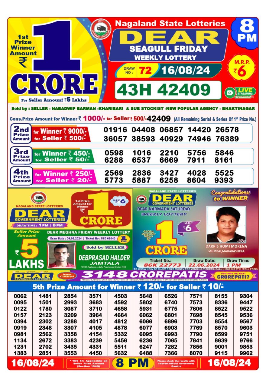 Lottery Result Today August 16, 2024