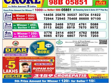 Lottery Result Today August 19, 2024