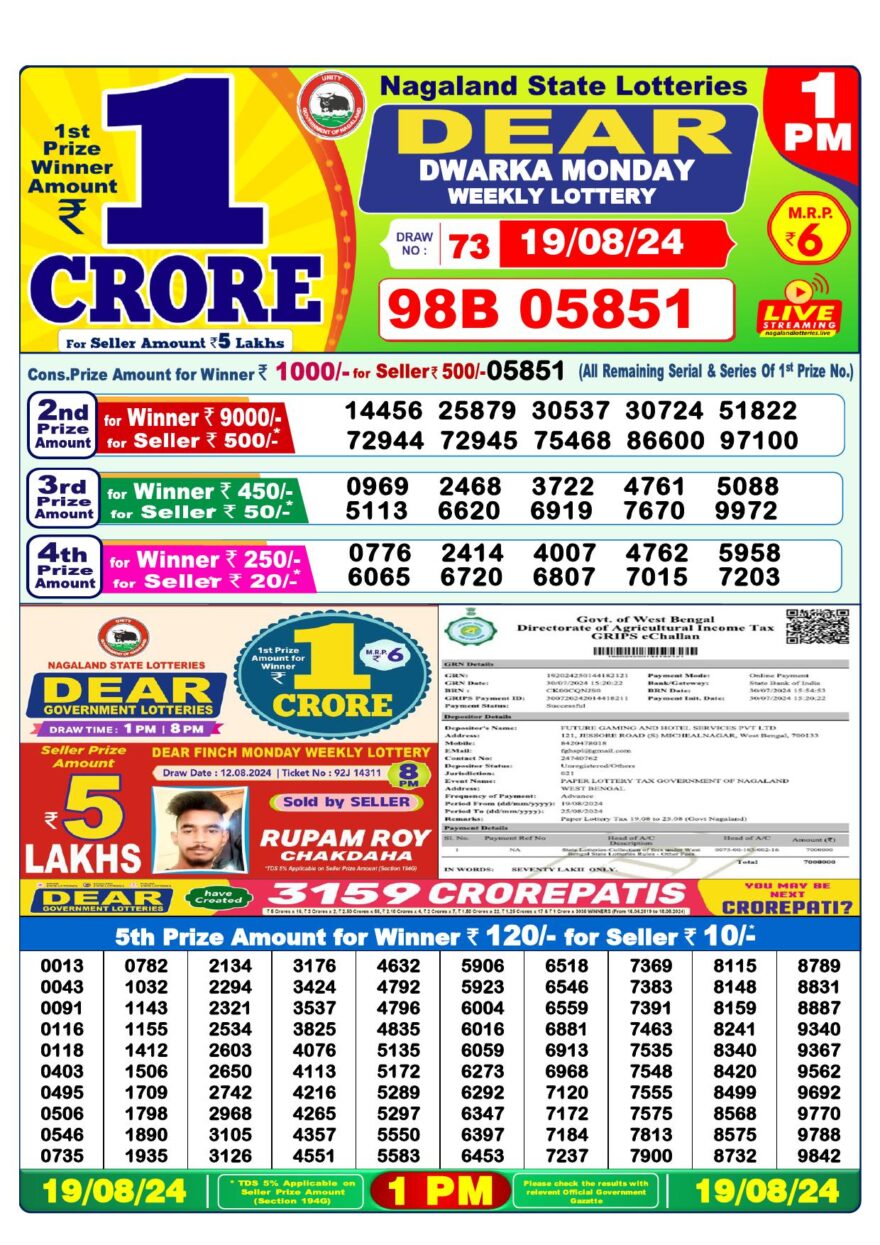 Lottery Result Today August 19, 2024