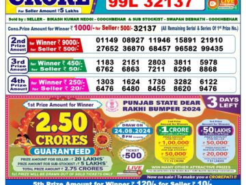 Lottery Result Today August 22, 2024