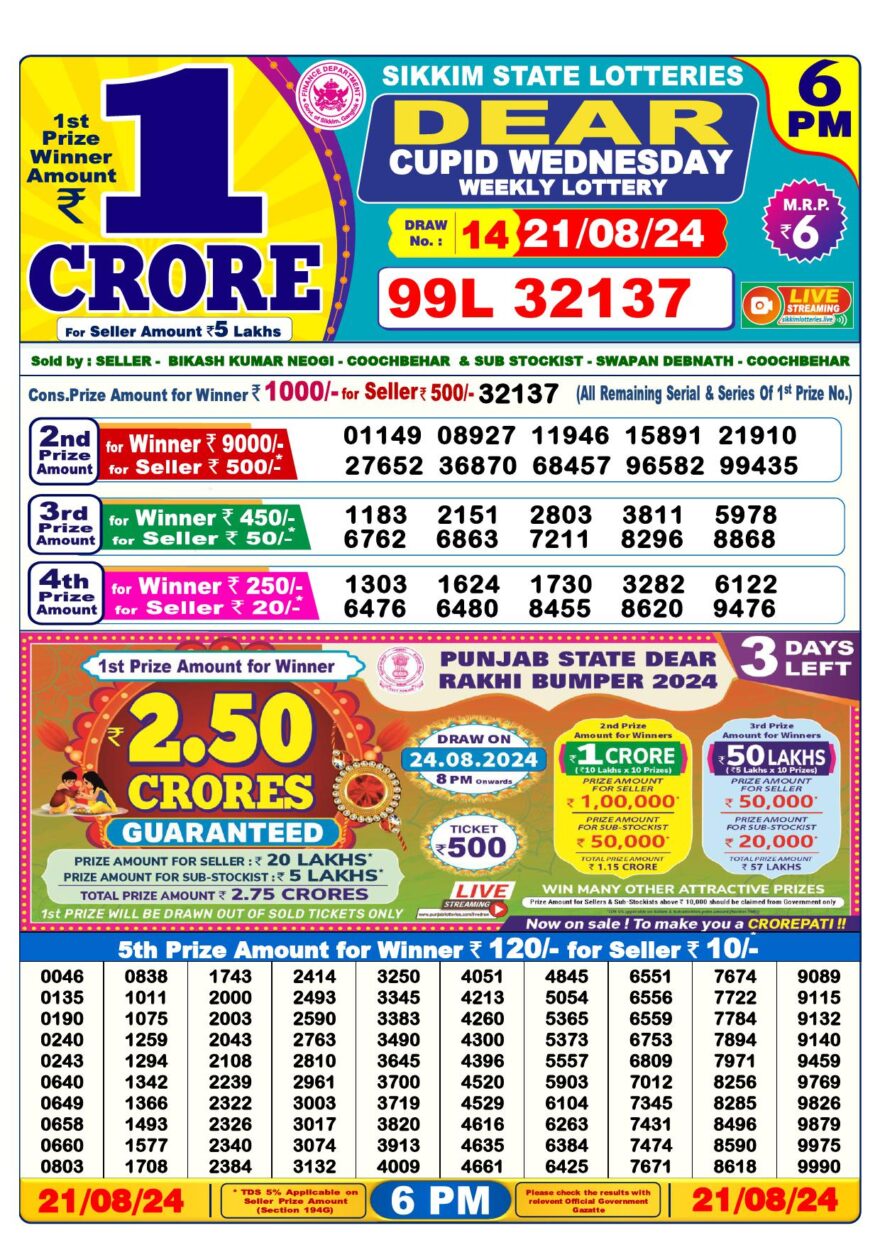 Lottery Result Today August 22, 2024