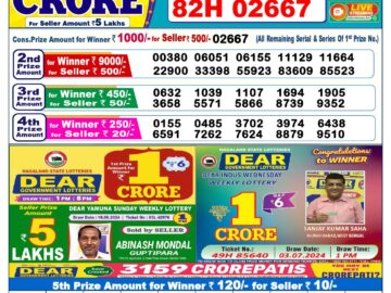 Lottery Result Today August 23, 2024