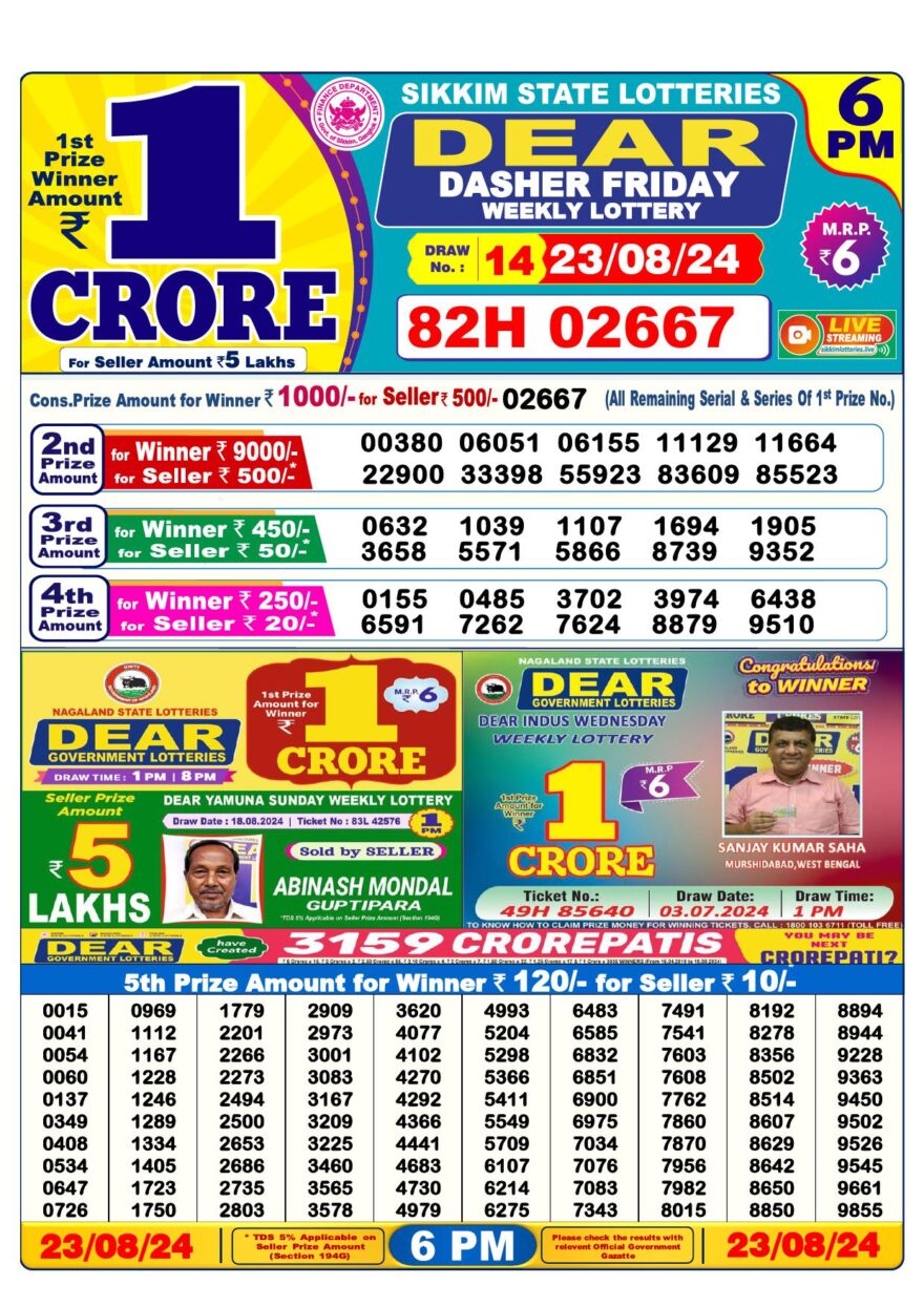 Lottery Result Today August 23, 2024