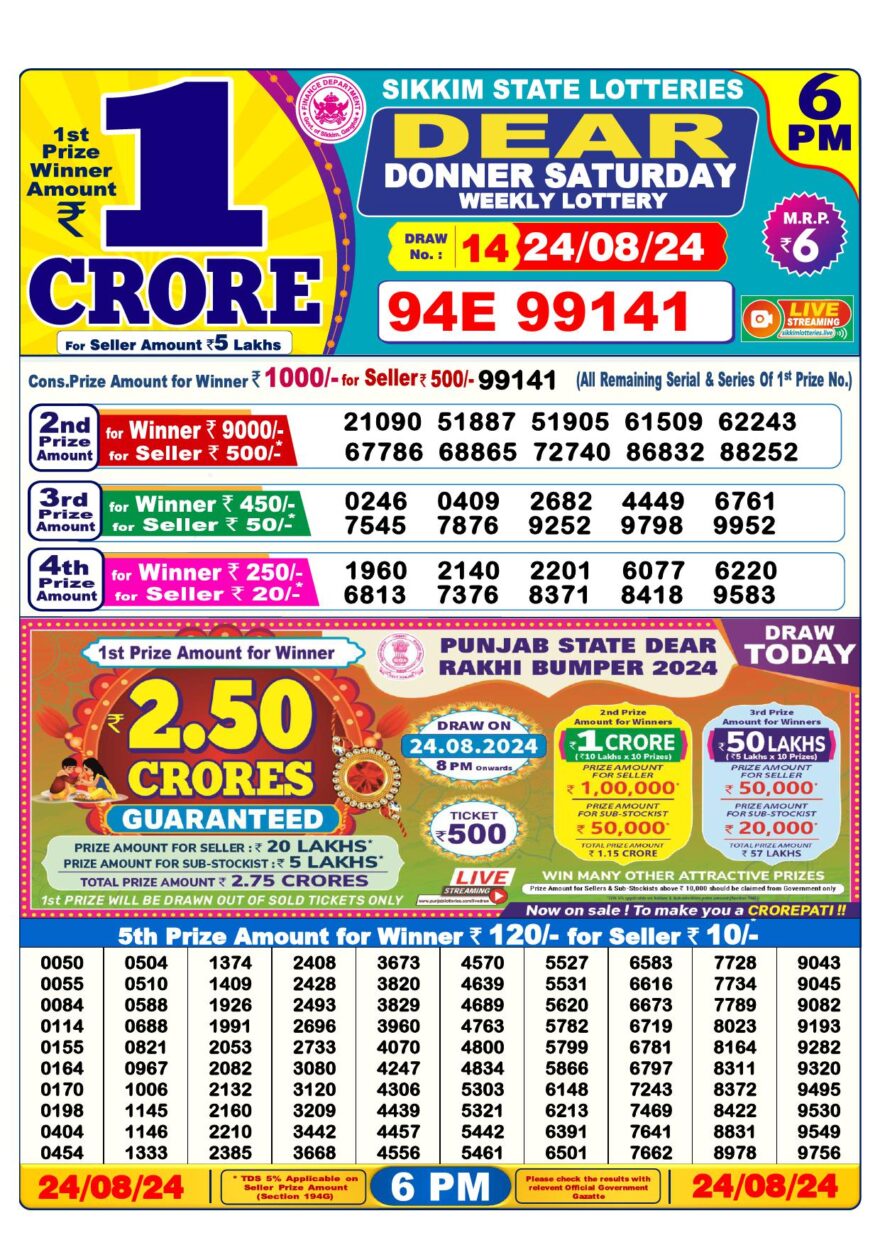 Lottery Result Today August 24, 2024