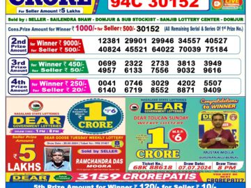 Lottery Result Today August 25, 2024