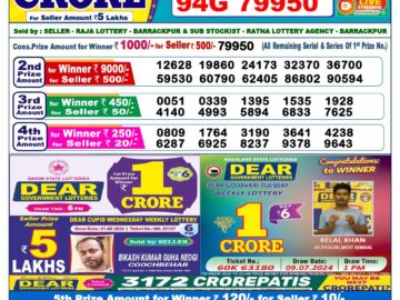 Lottery Result Today August 27, 2024