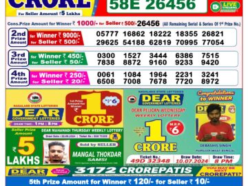 Lottery Result Today August 27, 2024