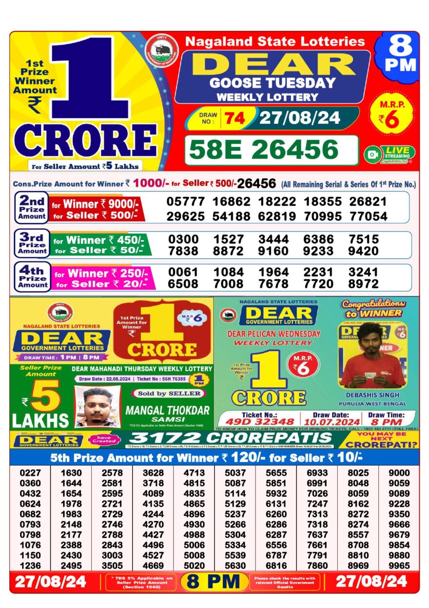 Lottery Result Today August 27, 2024