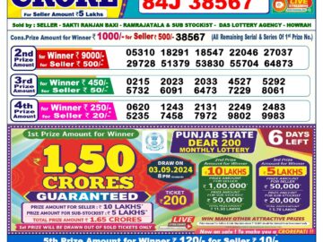 Lottery Result Today August 28, 2024