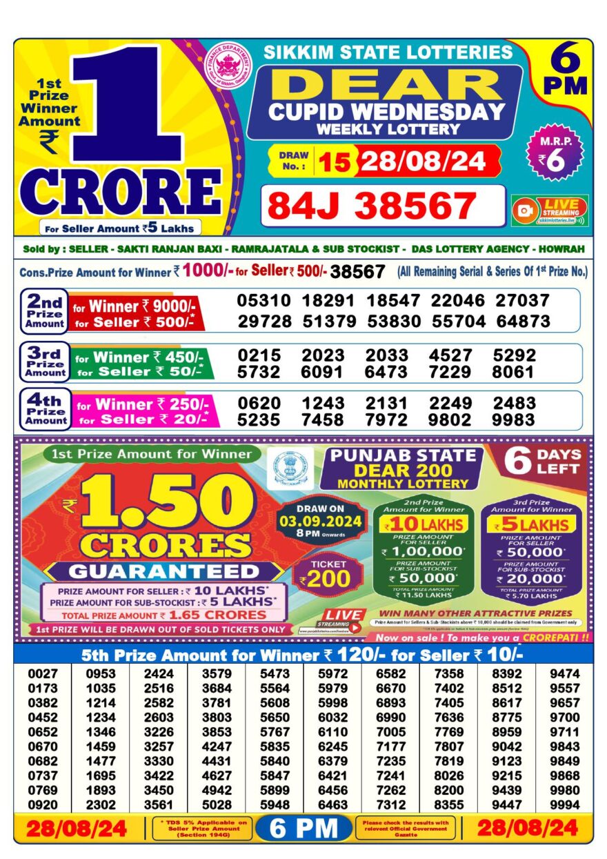 Lottery Result Today August 28, 2024