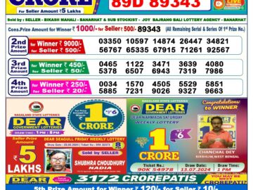 Lottery Result Today August 29, 2024