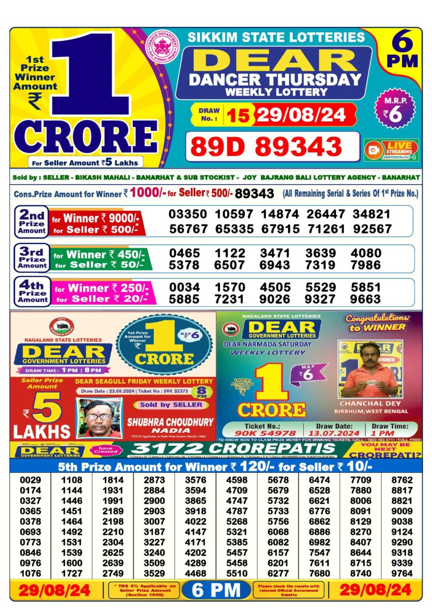 Lottery Result Today August 29, 2024