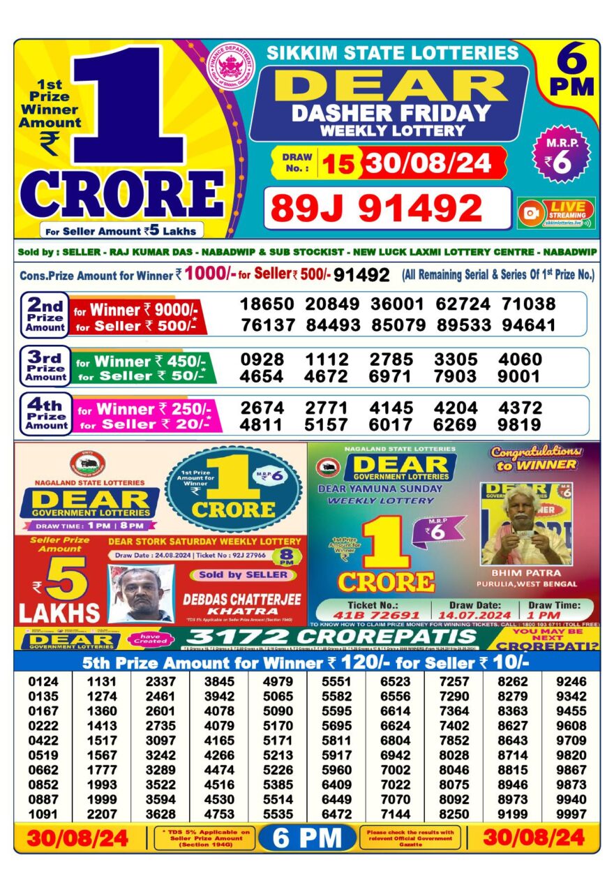 Lottery Result Today August 30, 2024