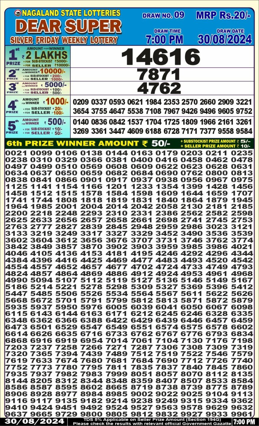 Lottery Result Today August 30, 2024