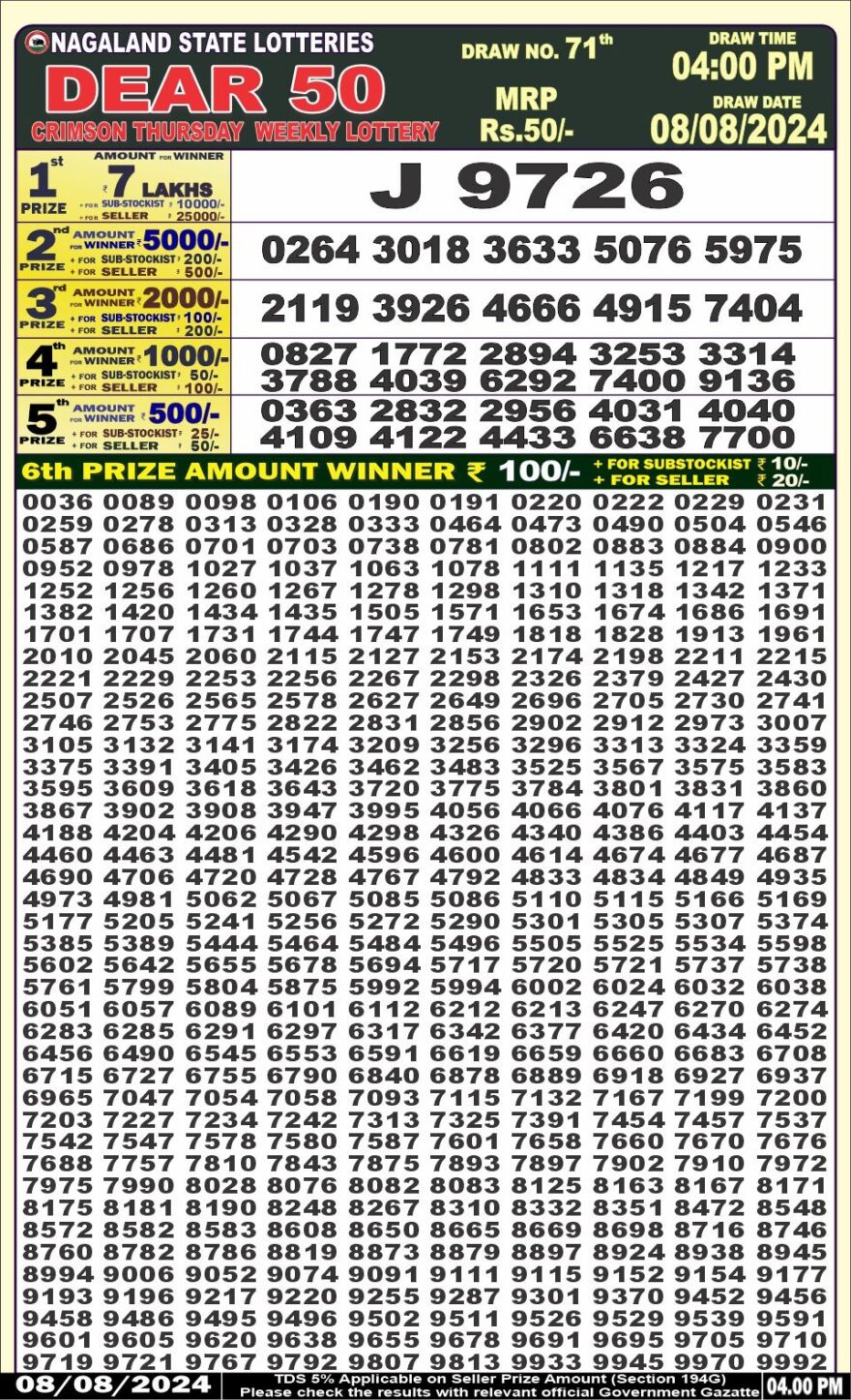 Lottery Result Today August 8, 2024