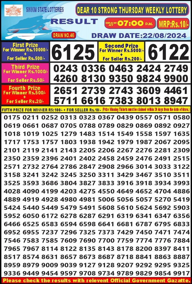 Lottery Result Today August 22, 2024