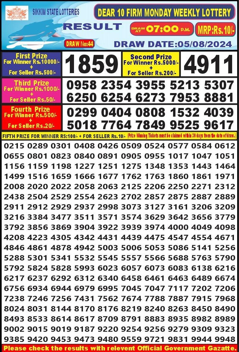 Lottery Result Today August 5, 2024