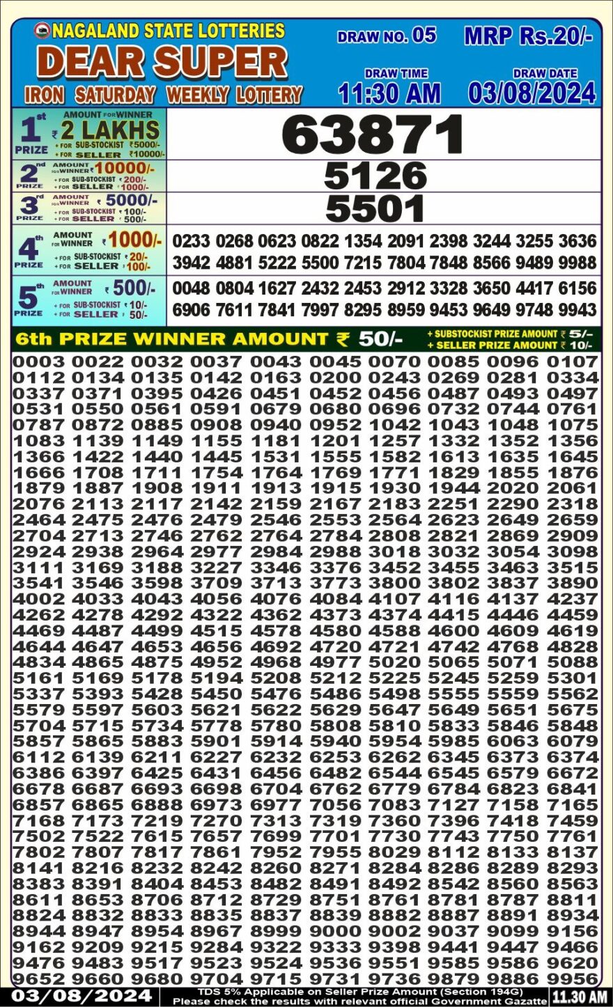 Lottery Result Today August 3, 2024