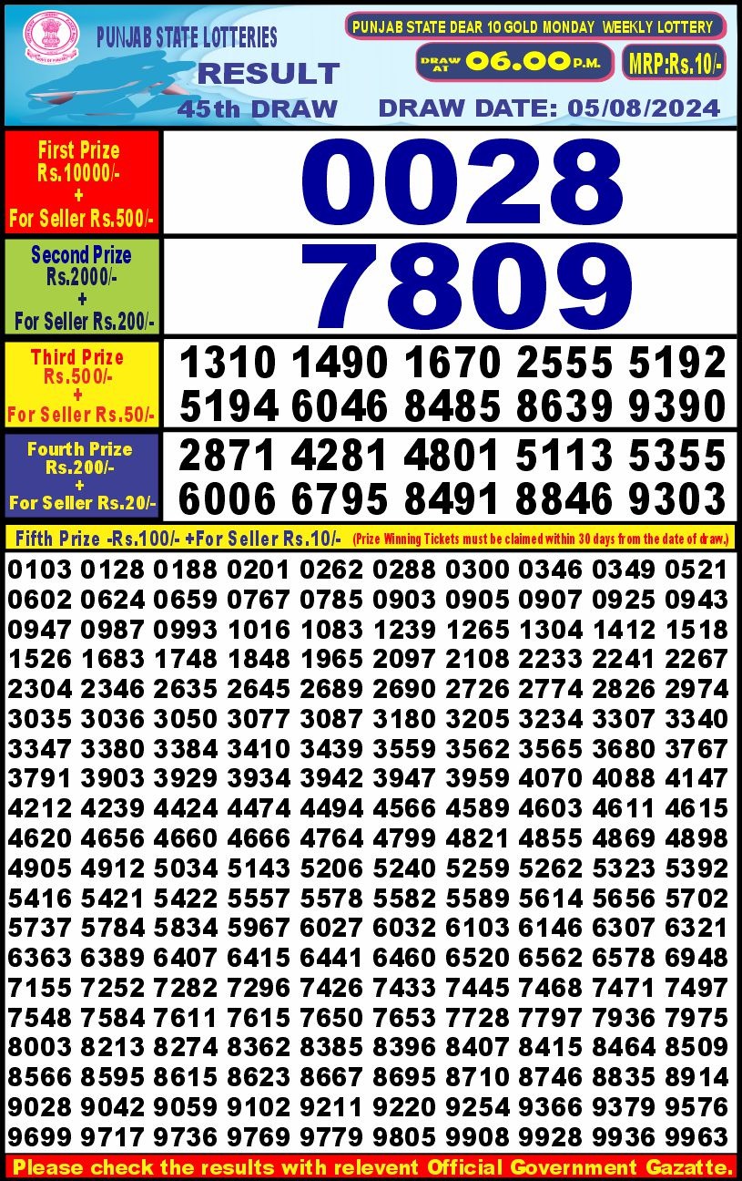 Lottery Result Today August 5, 2024