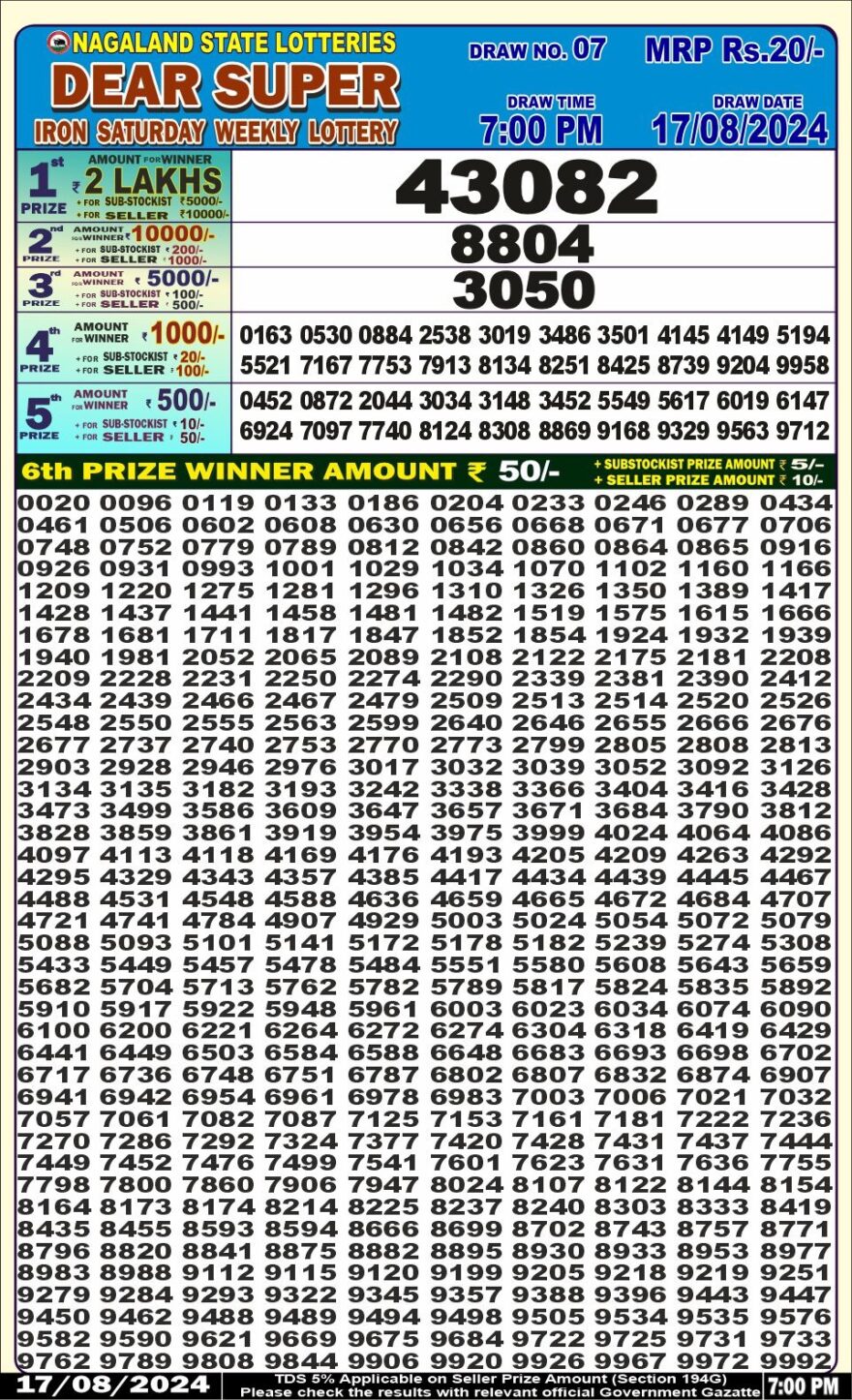 Lottery Result Today August 17, 2024