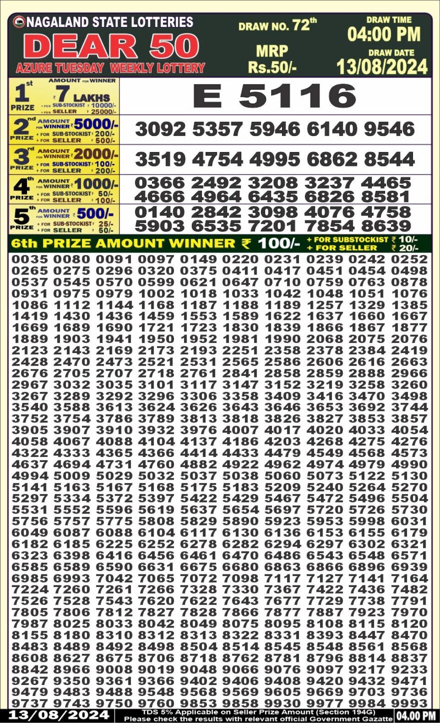 Lottery Result Today August 13, 2024