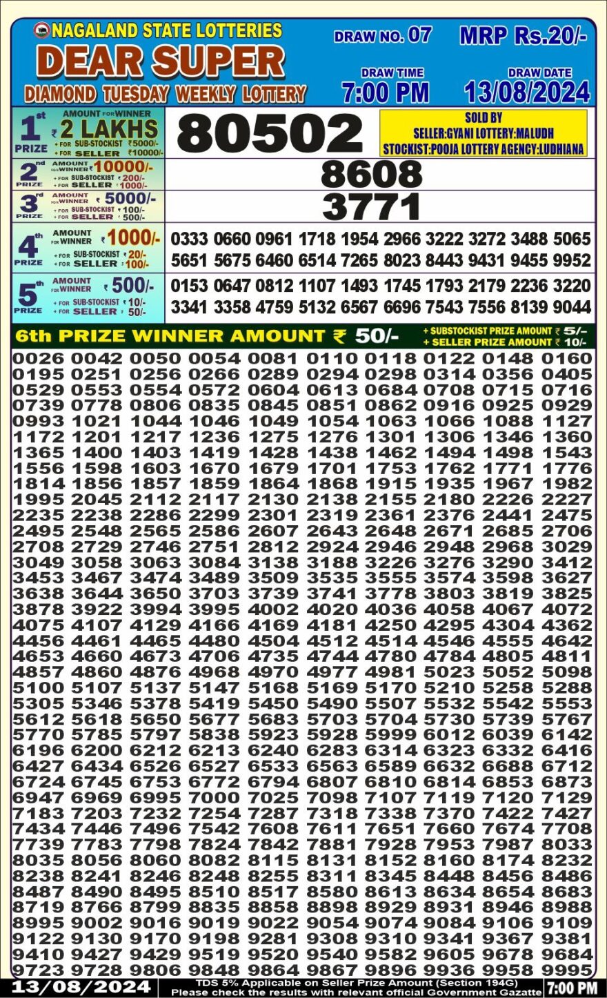 Lottery Result Today August 13, 2024