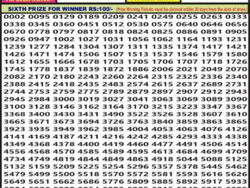 Lottery Result Today August 28, 2024