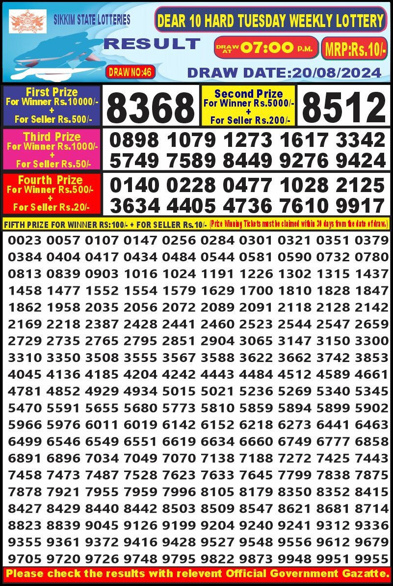 Lottery Result Today August 20, 2024