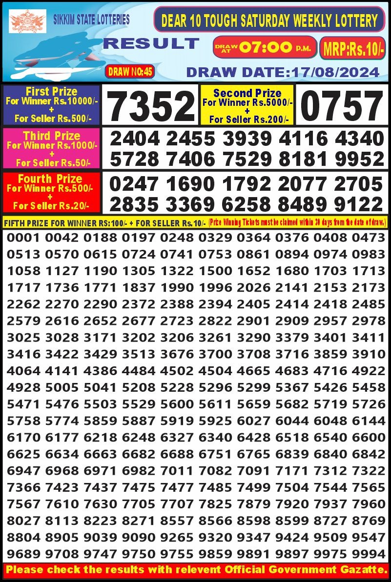 Lottery Result Today August 17, 2024