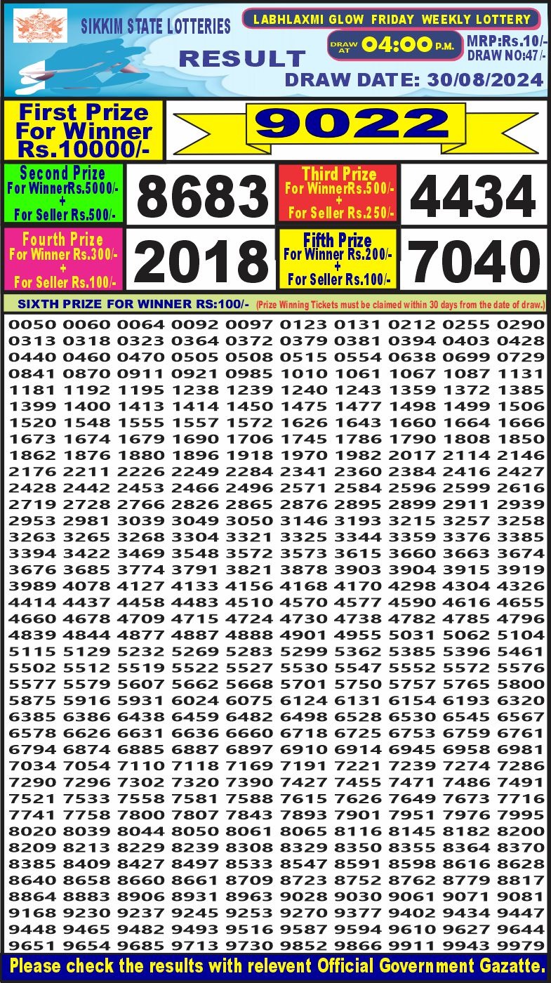 Lottery Result Today August 30, 2024