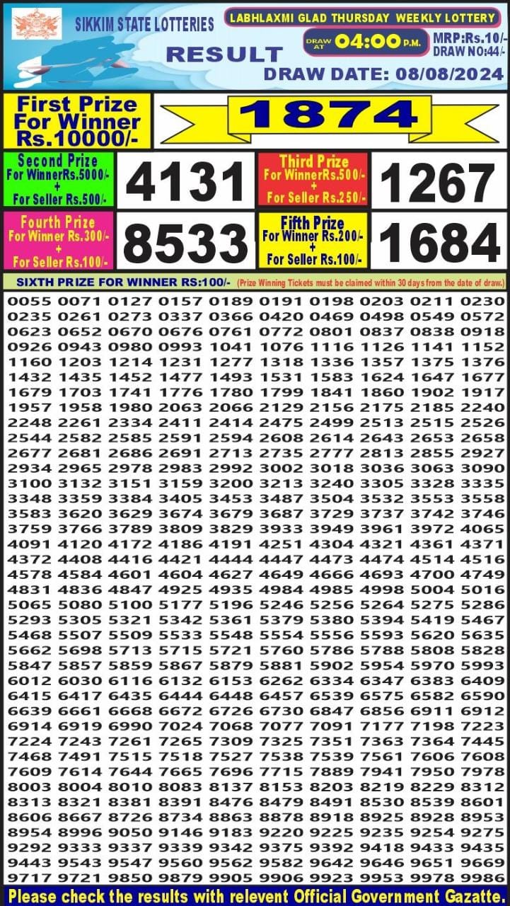 Lottery Result Today August 8, 2024