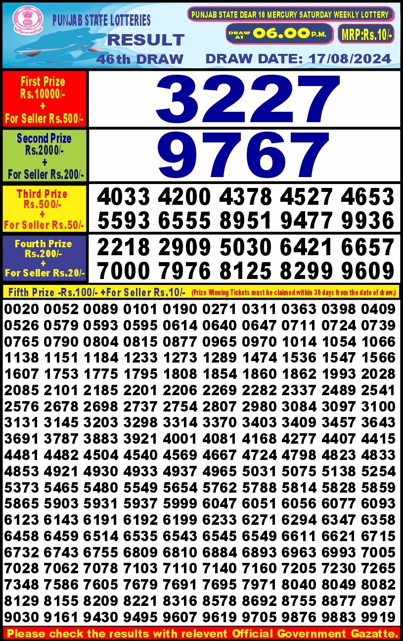 Lottery Result Today August 17, 2024