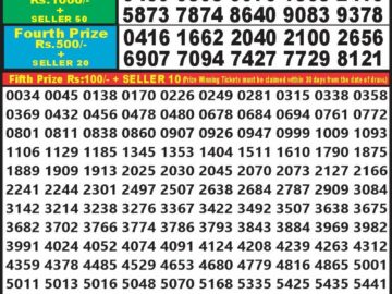 Lottery Result Today August 30, 2024