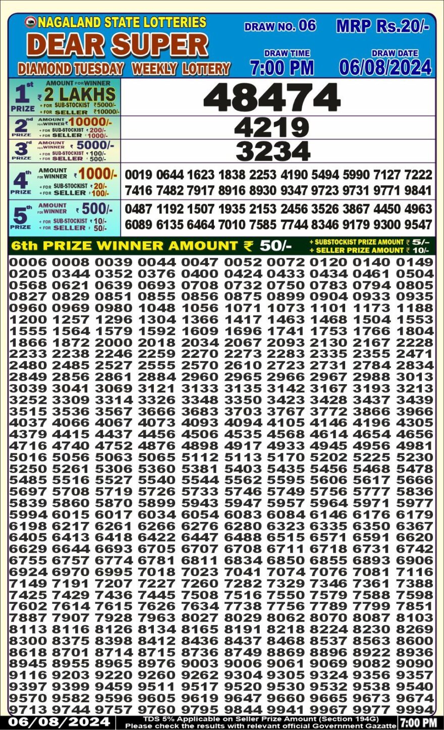 Lottery Result Today August 6, 2024