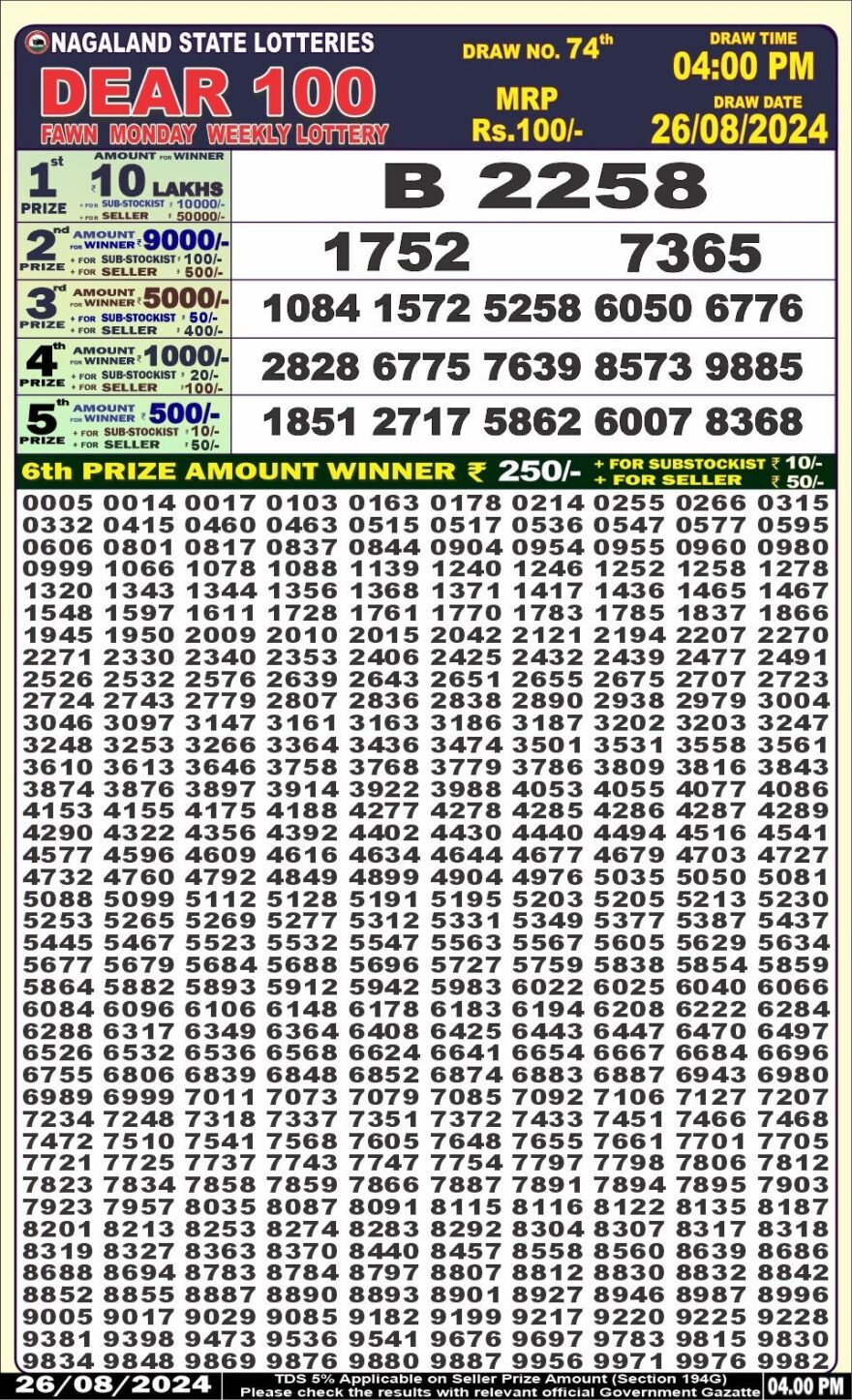 Lottery Result Today August 26, 2024