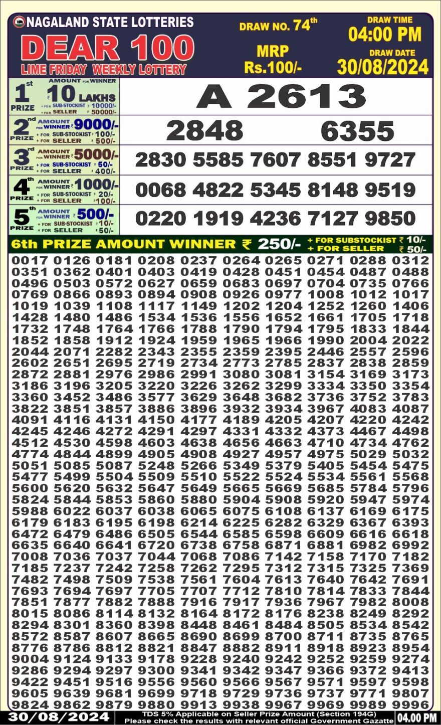 Lottery Result Today August 30, 2024