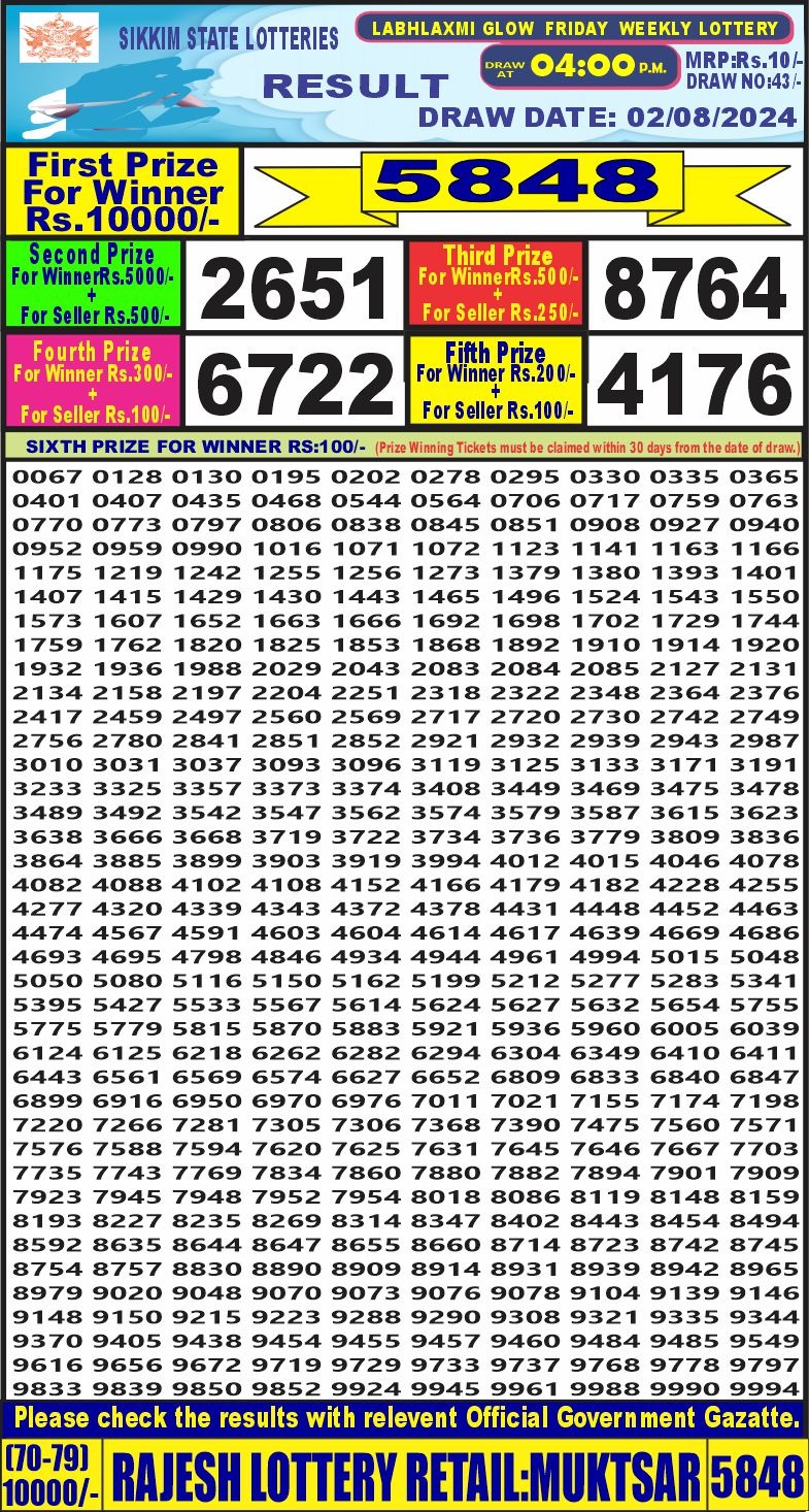 Lottery Result Today August 2, 2024