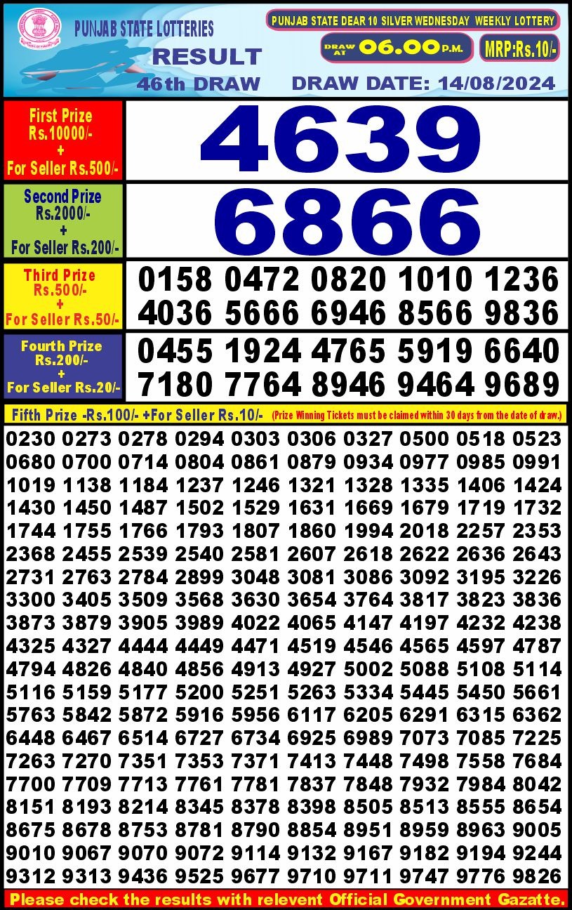 Lottery Result Today August 14, 2024